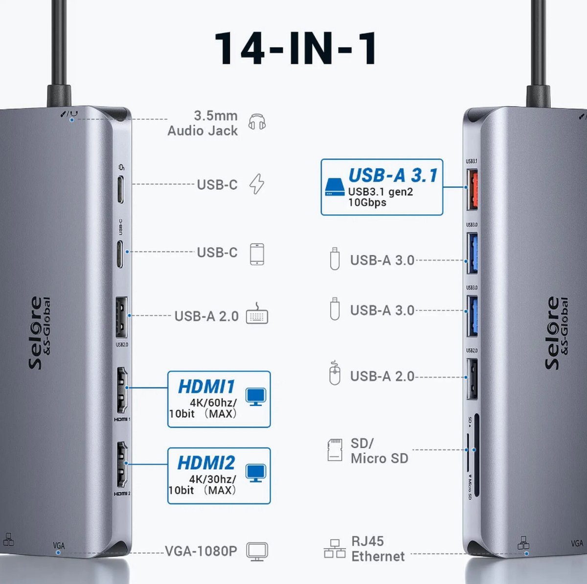 Selore 14-in-1 Docking Station HDMI VGA