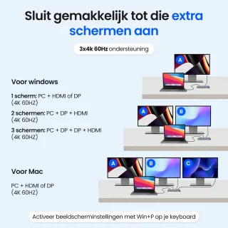 Wat vinden we minder goed
