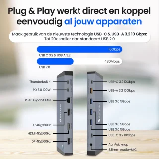 Advies voor kopers