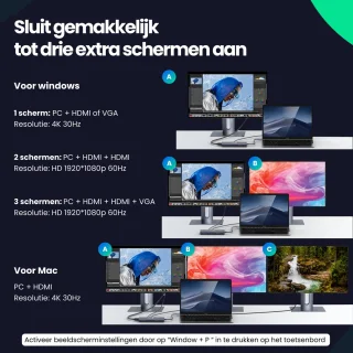 Siltcon 14 in 1 USB C Hub Docking Station Spacegrey 2025