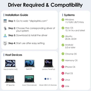 SnelShoppen DisplayLink docking station dual monitor 14-in-1 usb-c/a voor laptop