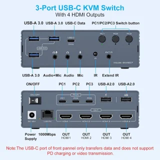 SnelShoppen Displaylink usb c kvm switch docking station voor 3 pc's en 4 monitors