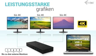 SnelShoppen - USB 3.0/USB-C 4K Triple Monitor Dockingstation G2 100W - Multi-Monitor Hub voor Laptop, Desktop, Mac, HDMI, VGA, DisplayPort, Snelle Geg
