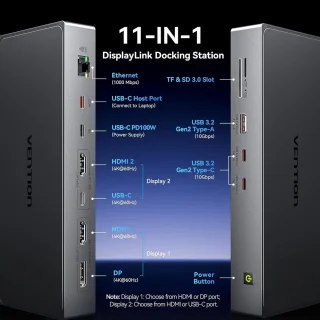 SnelShoppen usb c docking station 11-in-1 voor MacBook Pro/Air/Mini M1/M2/M3/M4