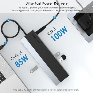 SnelShoppen - USB C docking station voor 3 monitoren