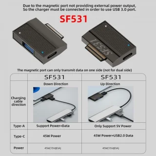 SolidKeus magnetische USB-C adapter voor Surface Pro 15V Type-C