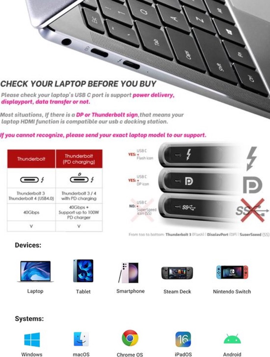 Sounix USB C Docking Station 10-in-1 Grijs