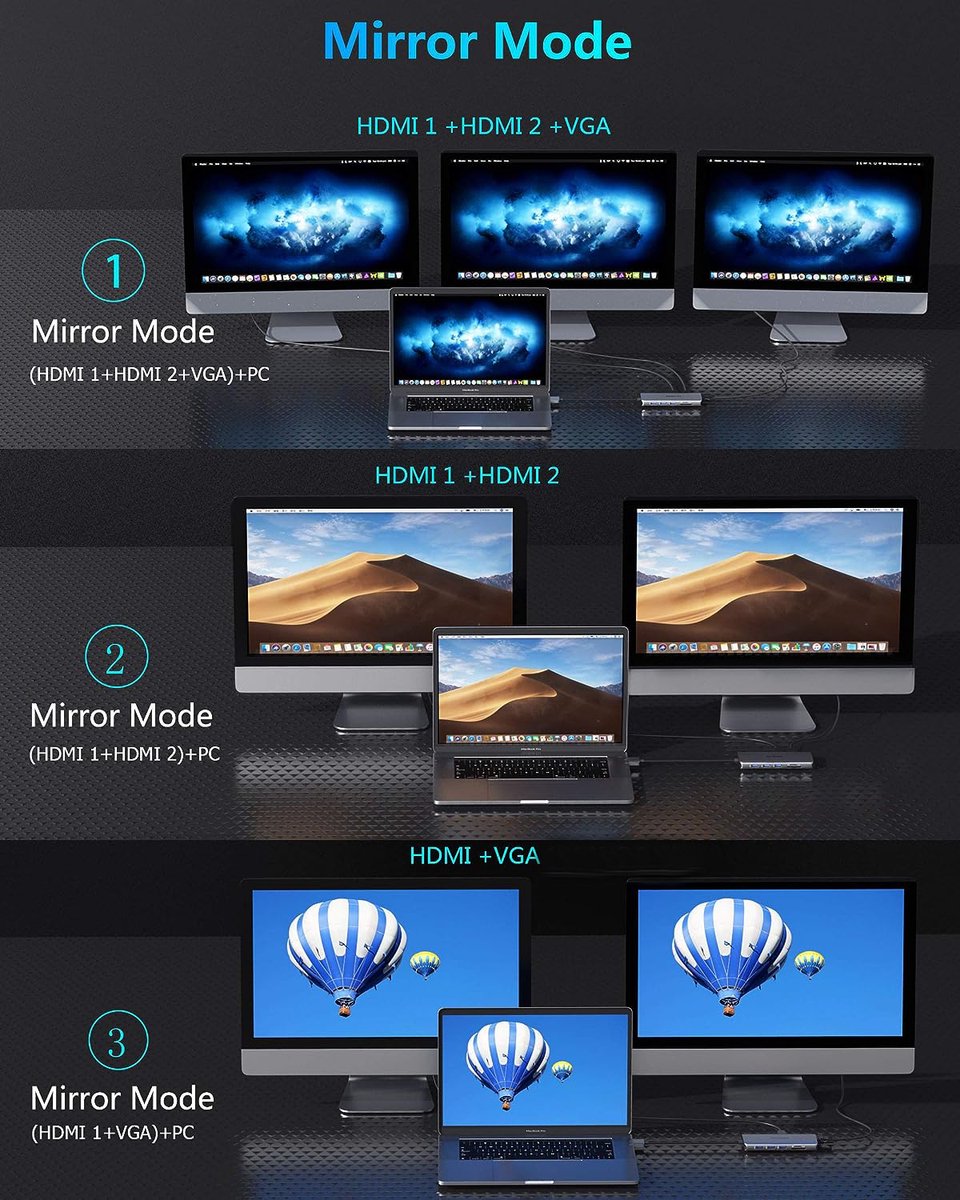 Sounix USB C Docking Station 10-in-1 Grijs