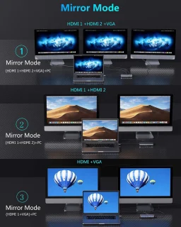 Sounix USB C Docking Station 10-in-1 Grijs