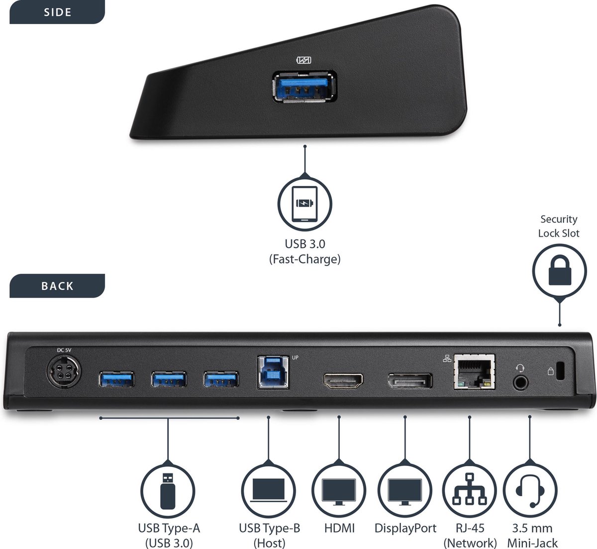 StarTech USB 3.0 Docking Station met HDMI en DisplayPort