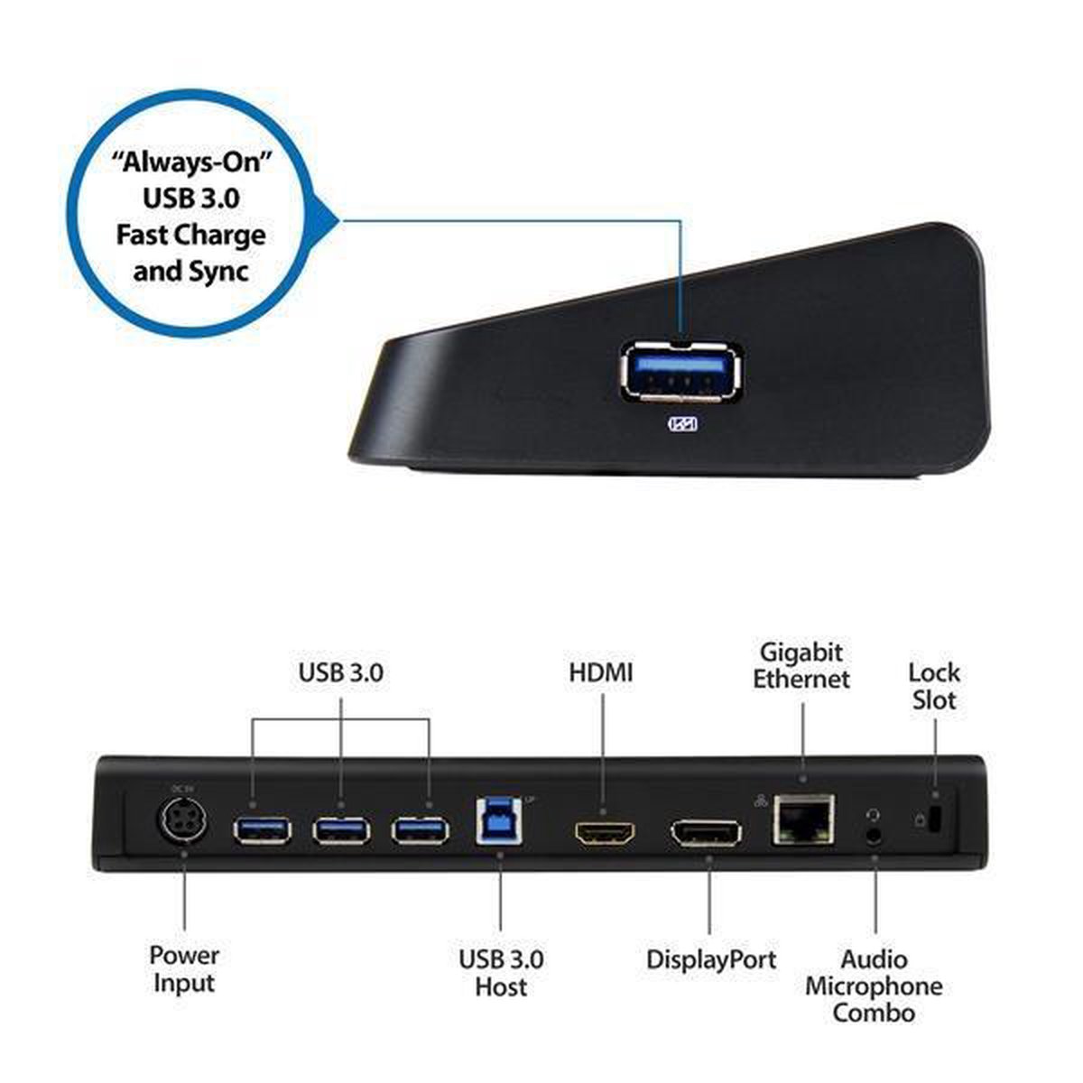 StarTech USB 3.0 Docking Station met HDMI en DisplayPort