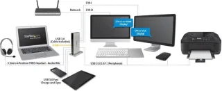 StarTech USB3SDOCKDD Dockstation Zilver