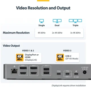StarTech.com USB-C Triple-Monitor Dockingstation