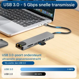 Strex 8-in-1 USB-C Hub Docking Station - Zwart