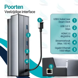 Advies voor kopers