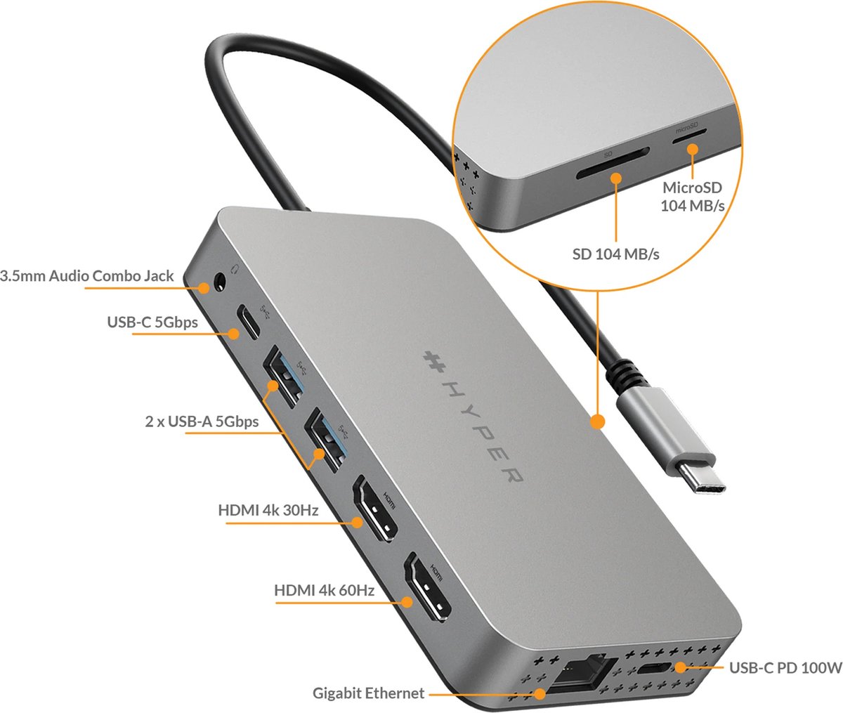 Targus 10-in-1 USB-C Hub Dual 4K HDMI Dockingstation