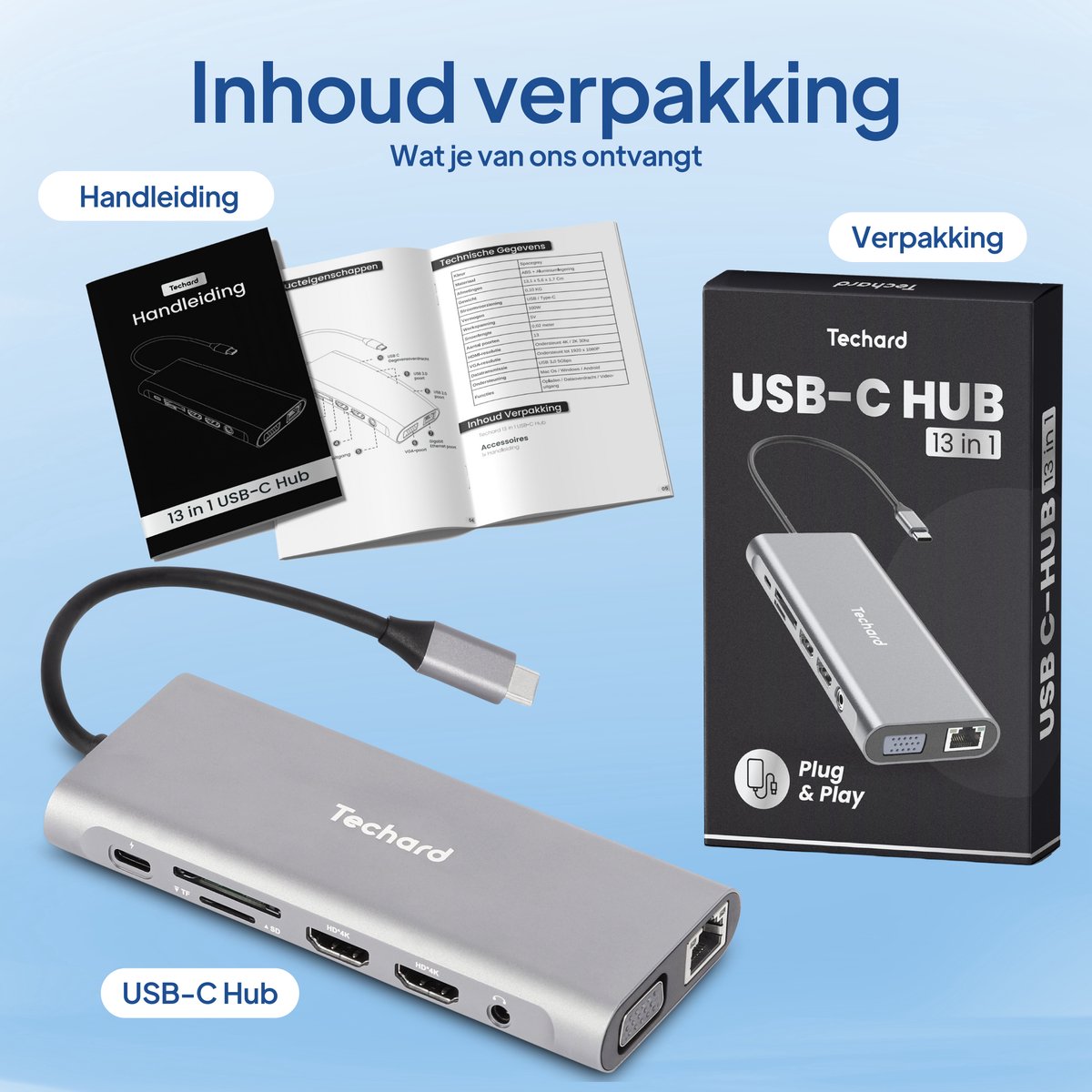 Techard 13-in-1 USB C Hub Docking Station 2025 Model