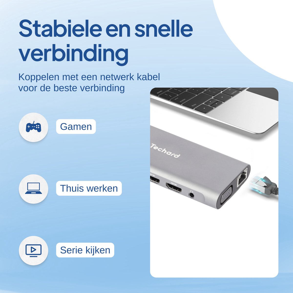 Techard 13-in-1 USB C Hub Docking Station 2025 Model