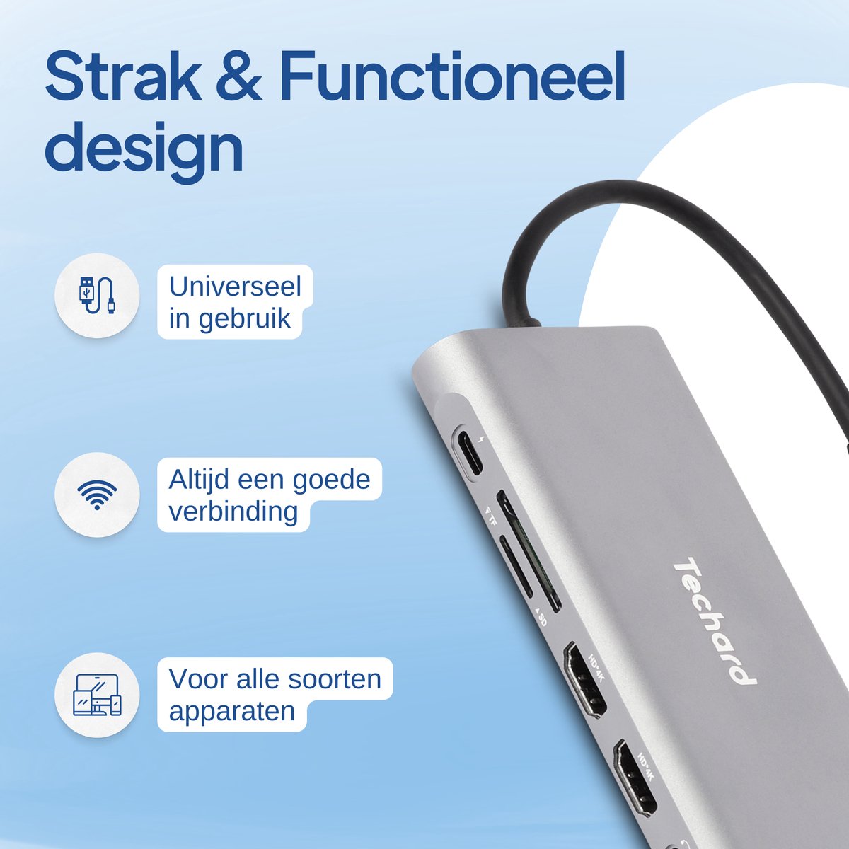 Techard 13-in-1 USB C Hub Docking Station 2025 Model