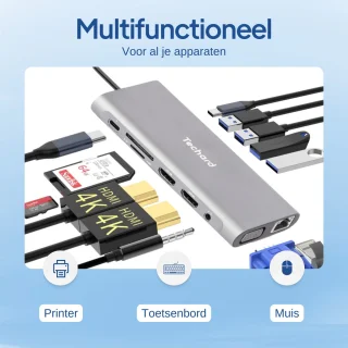 Techard 13-in-1 USB C Hub Docking Station 2025 Model