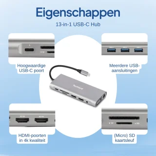 Techard 13-in-1 USB C Hub Docking Station 2025 Model