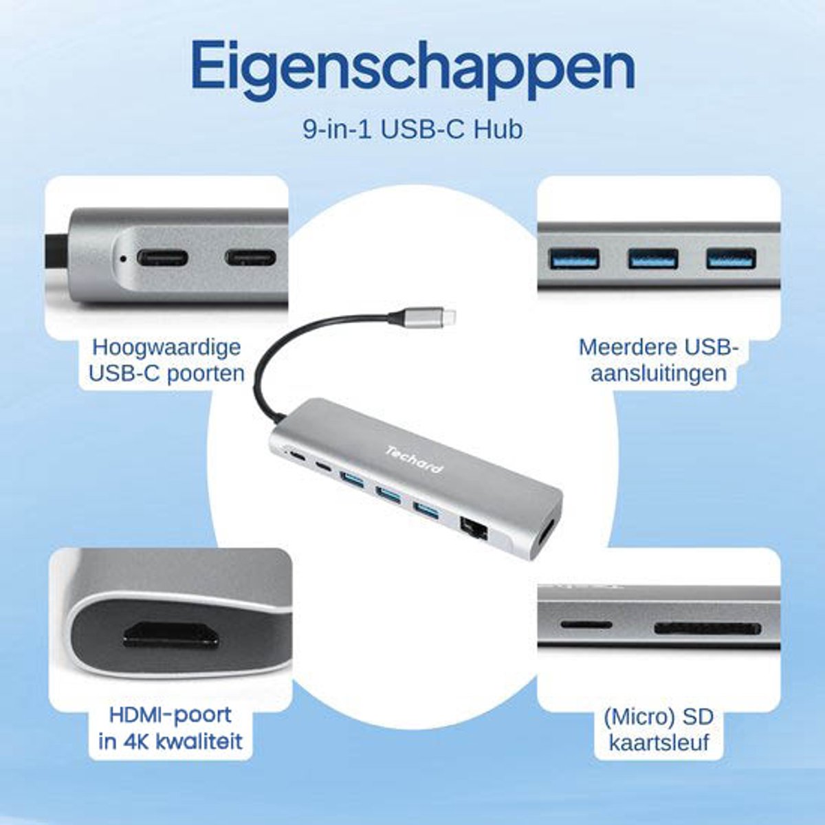 Techard 9-in-1 USB-C Hub Docking Station 2025