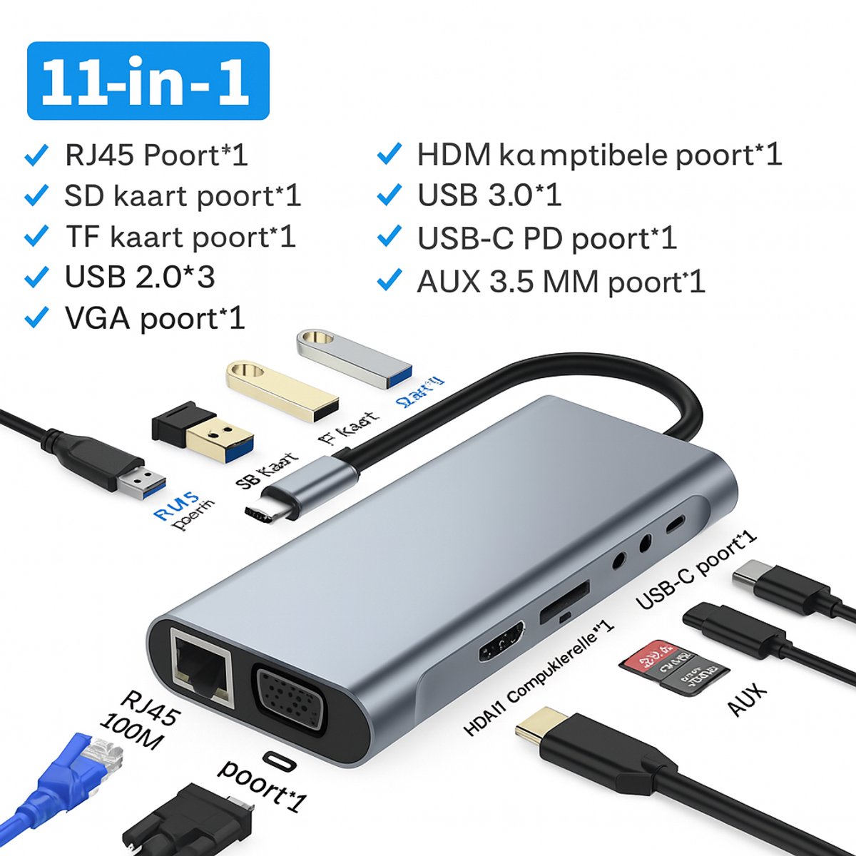 De TechLink ProHub 11-in-1 USB-C Docking Station in één oogopslag