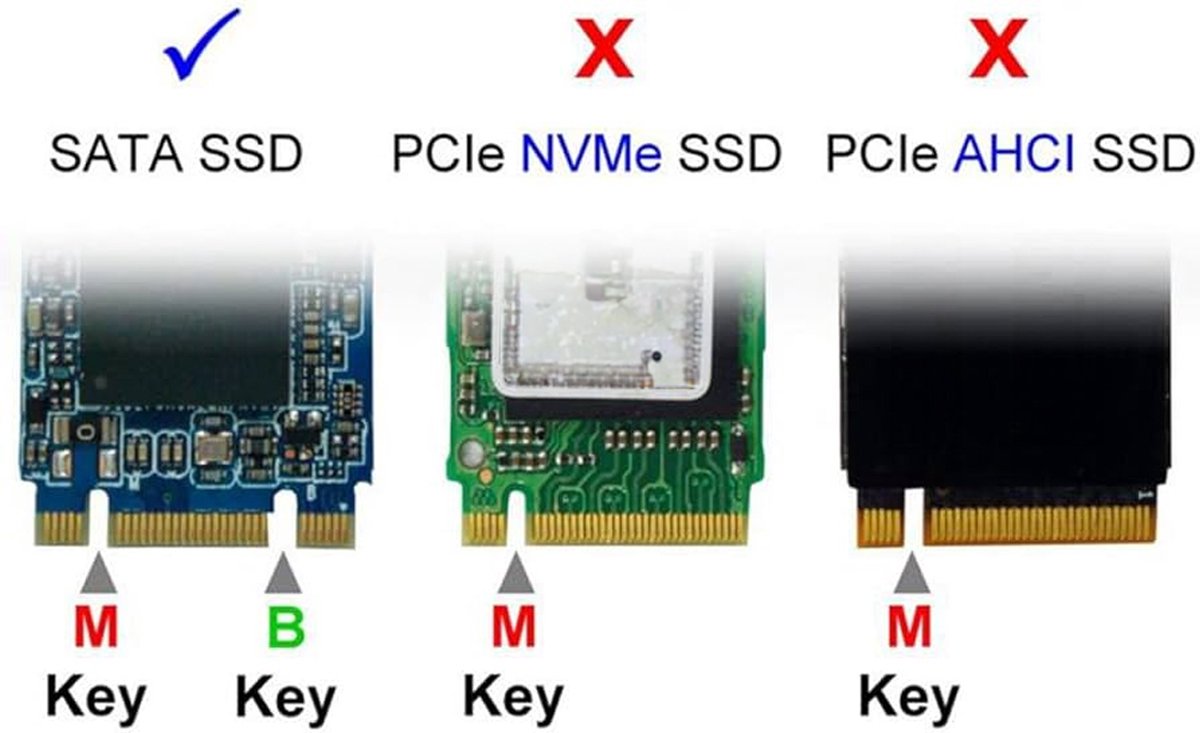 Wat vinden we goed aan de TH01 M.2 SATA Adapter Zwart