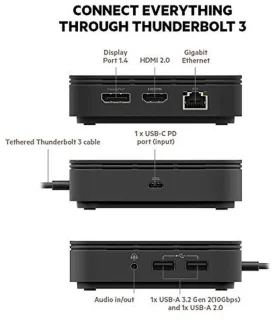 Thunderbolt 3 Dock voor 2 monitoren