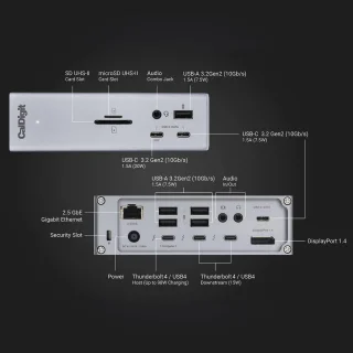 Thunderbolt 4 Dock