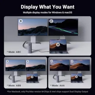 Thunderbolt 4 Dock voor laptop