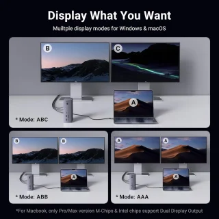 Thunderbolt 4 Dockingstation