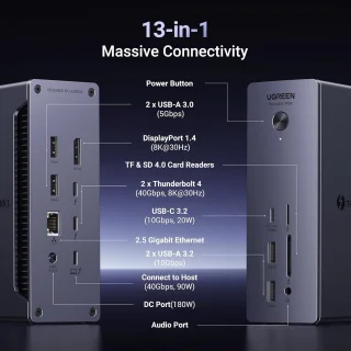Thunderbolt 4 Dockingstation