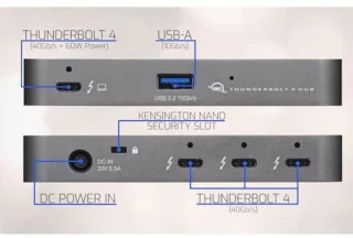 Thunderbolt 4 Dockingstation