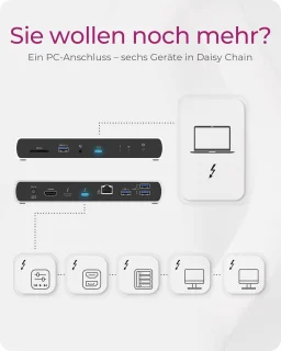Thunderbolt 4 Dockingstation
