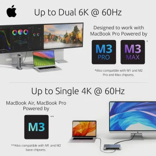 Thunderbolt 4 & USB4 16-in-1 dockingstation