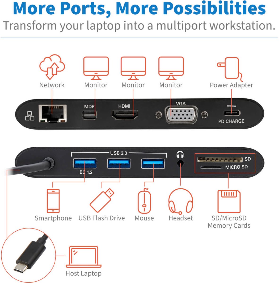 Tripp-Lite U442-DOCK1-B USB-C Laptop Docking Station Black