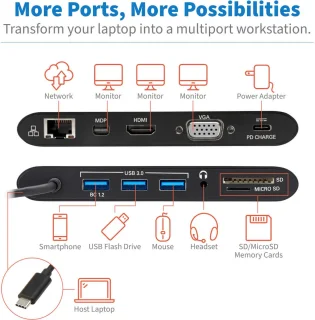 Tripp-Lite U442-DOCK1-B USB-C Laptop Docking Station Black