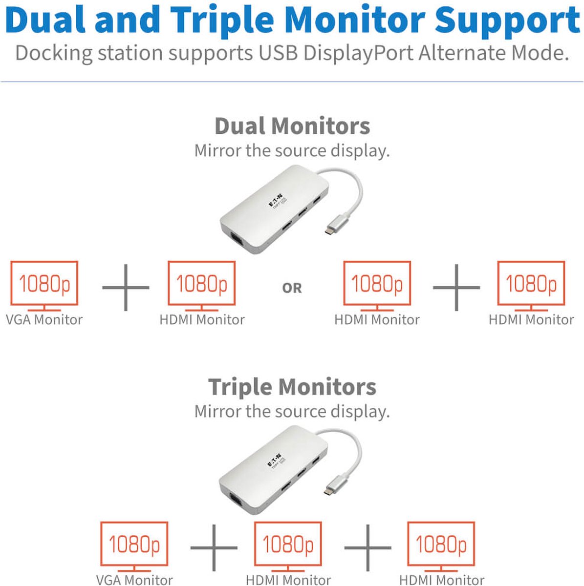 Tripp Lite U442-DOCK12-S USB-C Docking Station Silver