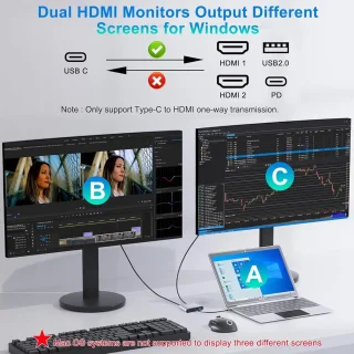 Type C Adapter - HDMI Splitter - Dubbele Monitor - 4K 60Hz - 4-in-1 - Grijs