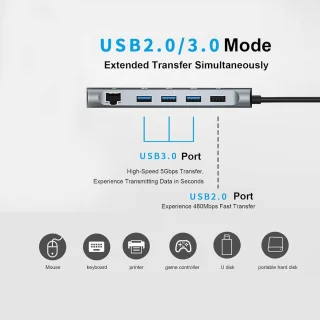 Type-c dockingstation 12-in-1 hub zwart