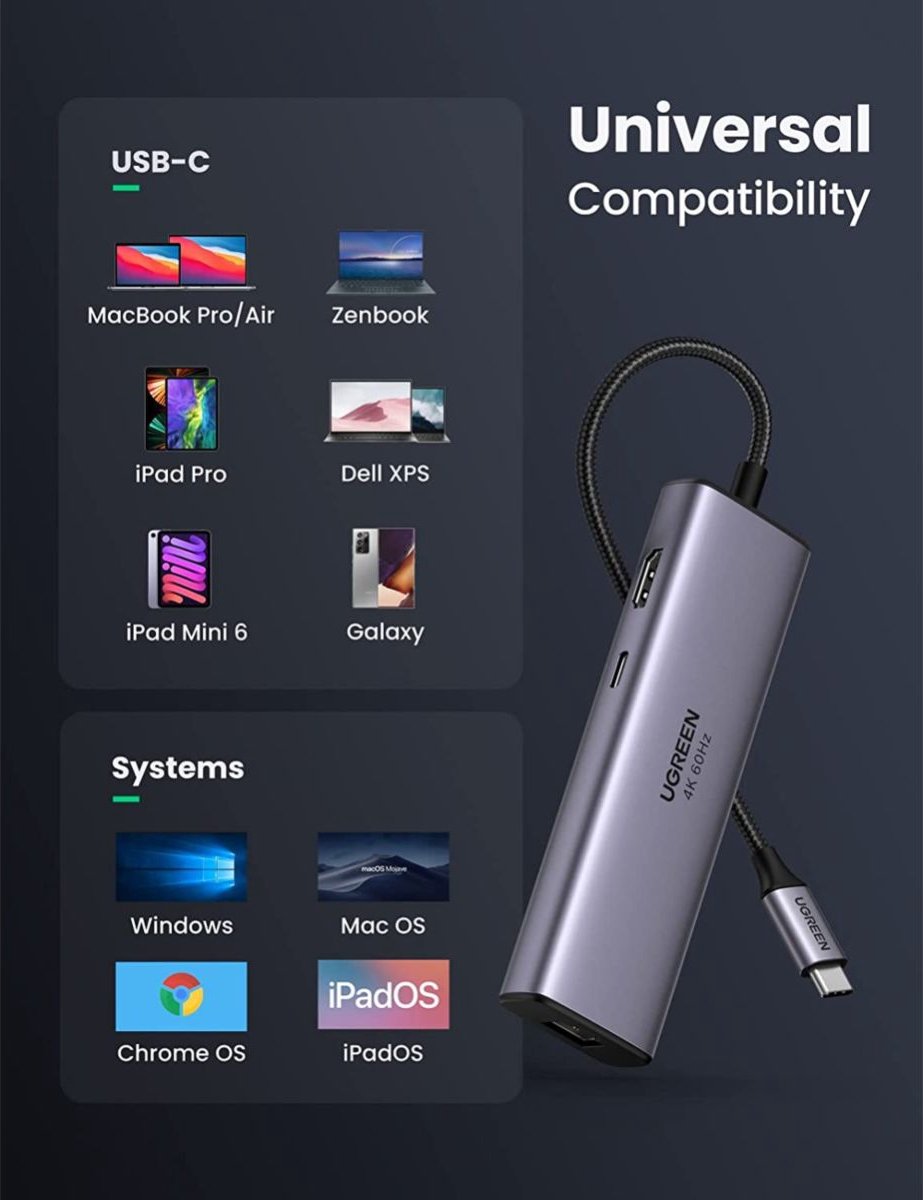 UGREEN 7-in-1 USB-C Hub