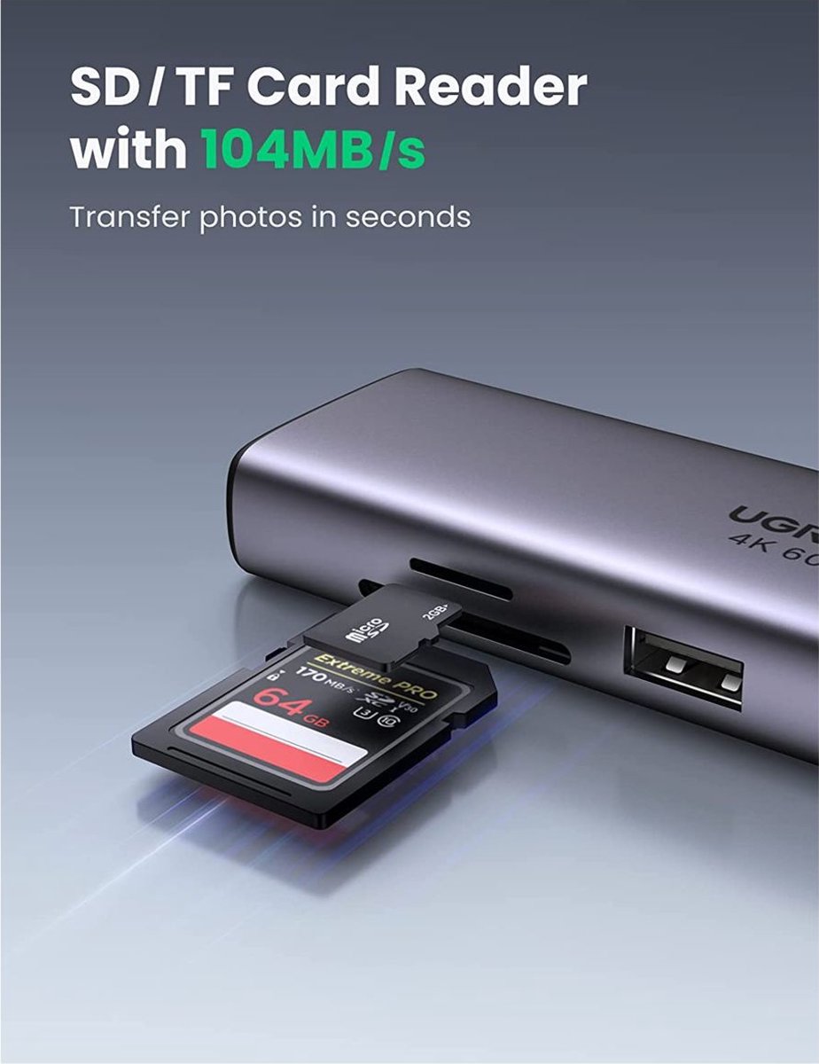 UGREEN 7-in-1 USB-C Hub