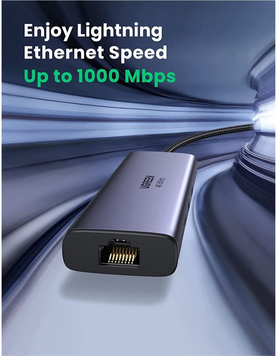 UGREEN 7-in-1 USB-C Hub