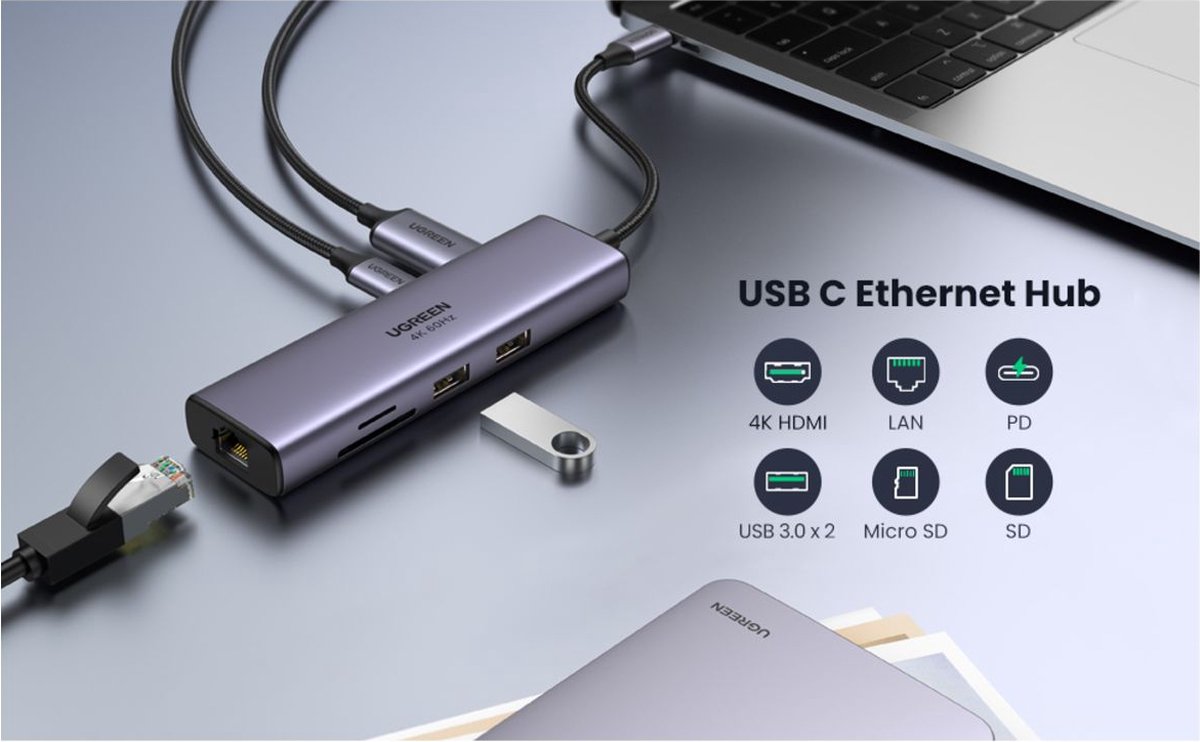 UGREEN 7-in-1 USB-C Hub