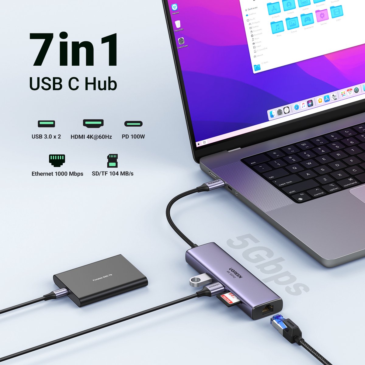 UGREEN 7-in-1 USB-C Hub