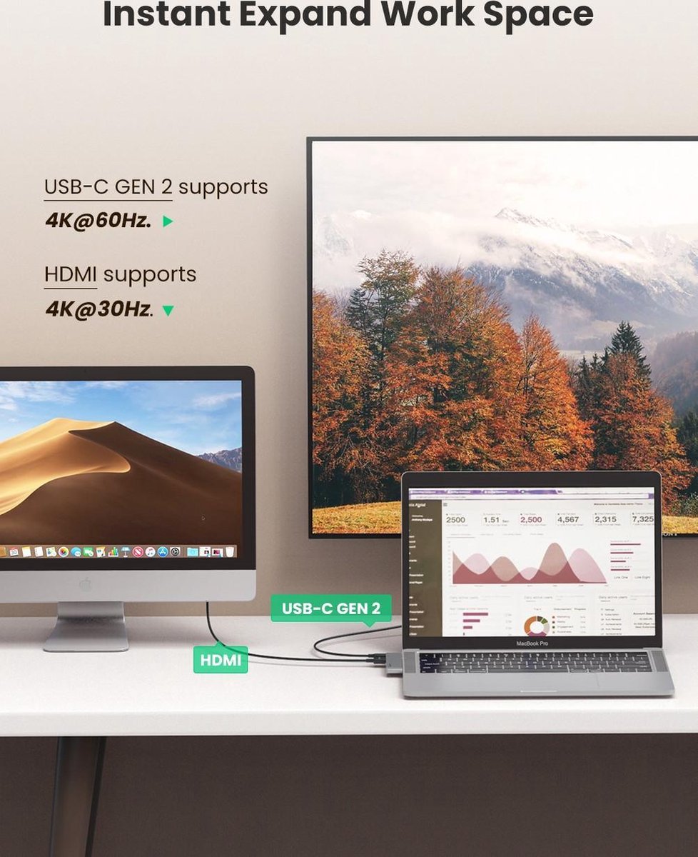 Ugreen MacBook Dock USB-C HUB Thunderbolt HDMI 3x USB3.0