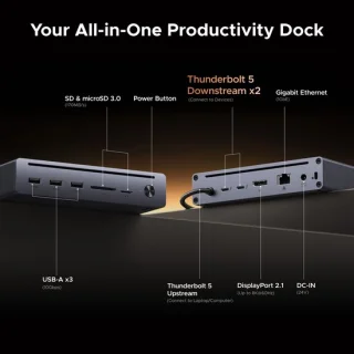Ugreen Maxidok docking