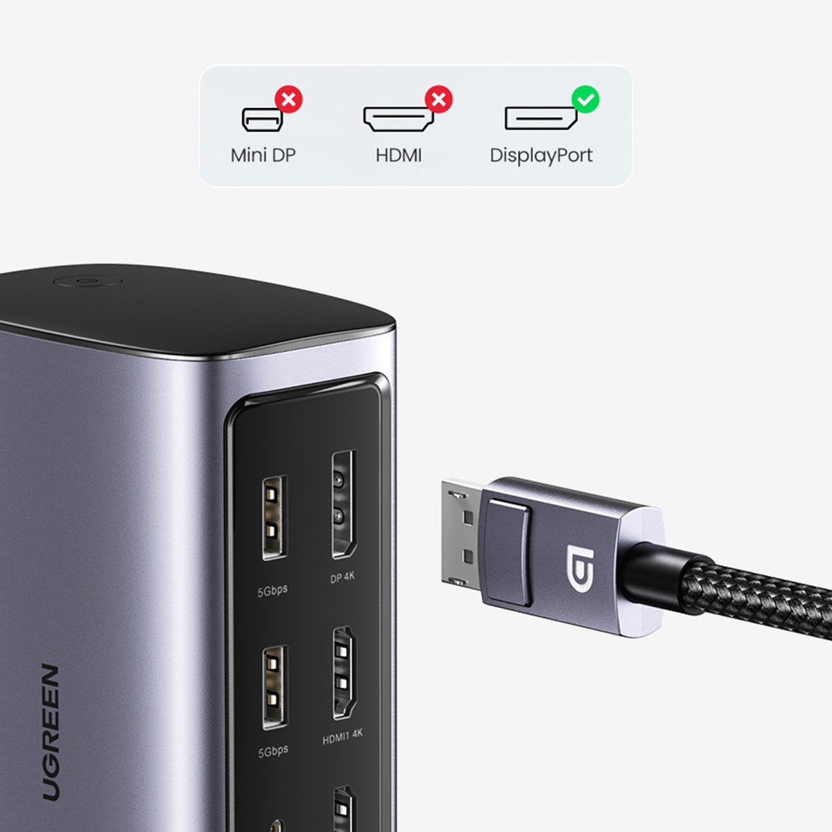 Ugreen USB-C Docking Station 12-in-1 Zilver