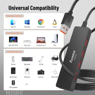 Ultraslim USB-hub 4-poorts